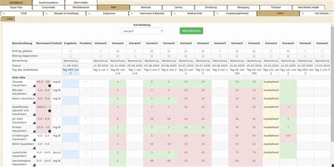 GMS Housekeeping App Software Modul für Kliniken KIS System