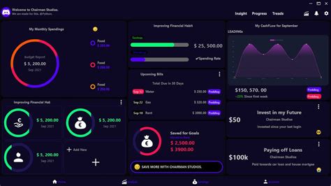 Python Pyside6 Pyqt6 Dashboard Design Showcase Youtube