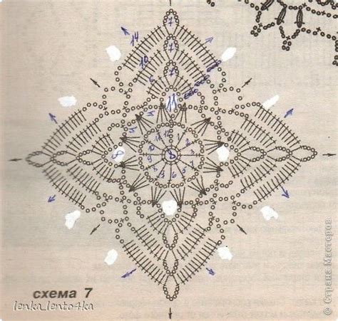 Crochet | Узоры для вязания, Связанные крючком квадраты, Вязаная ...