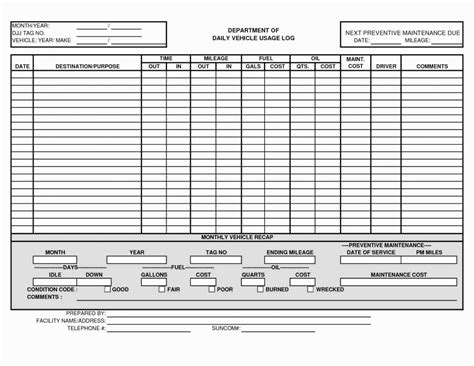 Car Maintenance Spreadsheet In Auto Maintenance Schedule Spreadsheet Or