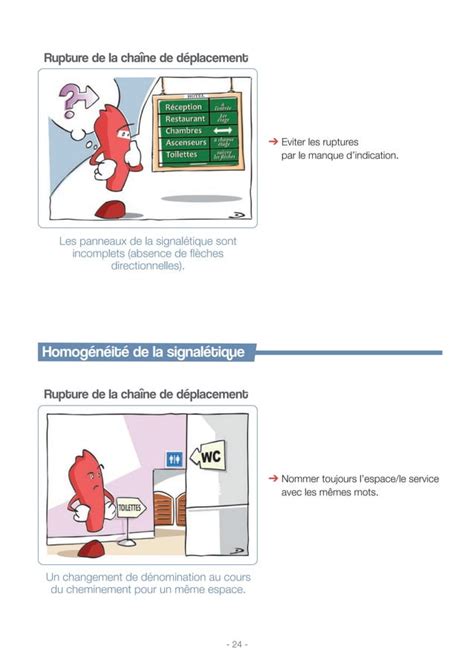 Mopa Formation Accueillir Informer Et Orienter Les Personnes En Situation De Handicap Guide