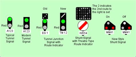 Sig Types2 14869 Bytes