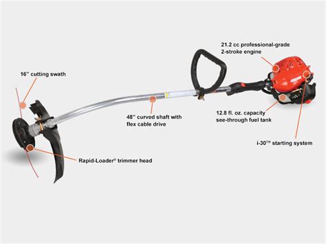 How To Replace Trimmer Line On Echo GT 225 Quick Guide