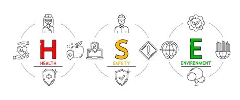 Hse Symbole Gesundheit Sicherheit Umwelt Infografik Premium Vektor