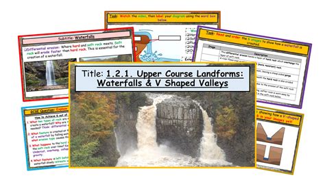 WJEC GCSE Theme 1 L4 River Landscapes Waterfalls V Shaped Valleys