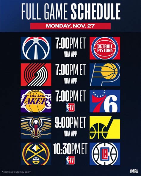 Nba Partite In Programma Nella Notte Sportando