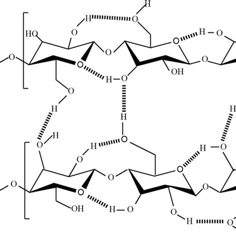 Schematic Representation Of Typical Carboxymethyl Chitosan Derivatives Download Scientific Diagram