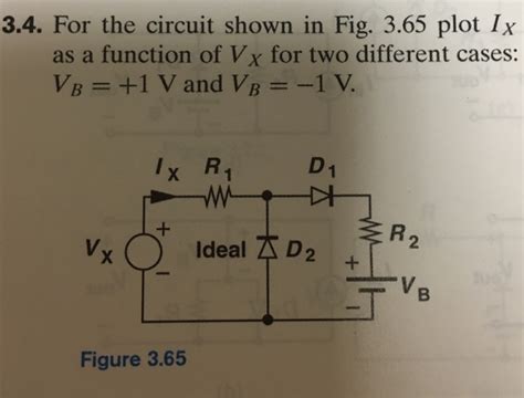 Solved 34 For The Circuit Shown In Fig 365 Plot Ix As A