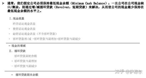 企业估值理论、方法和案例分析 知乎