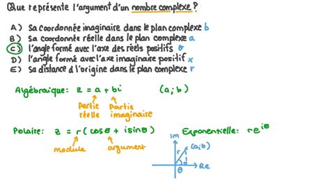 Vid O Question Identifier Les Parties D Un Nombre Complexe Nagwa