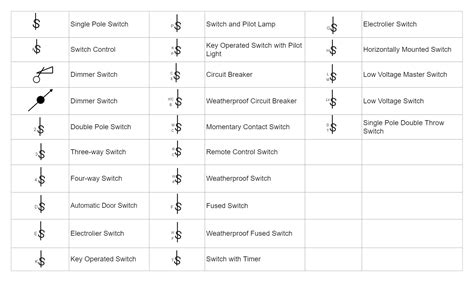 Two Way Switch Symbol