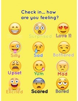 Emoji check In - How Are You Feeling? by Speechie Sparkle | TpT