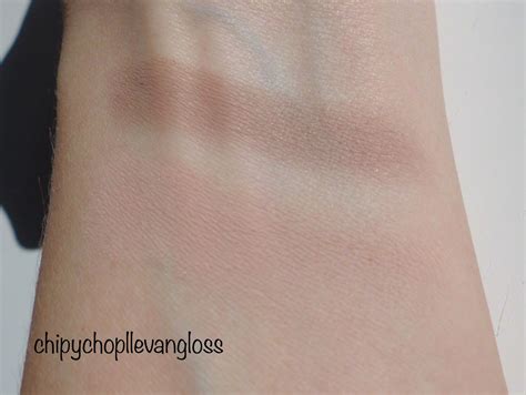 Chipy Chop Llevan Gloss NAKED 2 y comparación con sombras similares