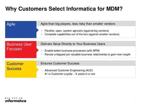 Why Learn Informatica Master Data Management MDM ZaranTech