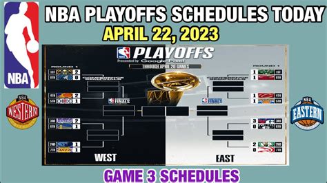 Nba Playoffs Schedules Today April Nba Season Nba