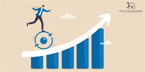 change   continuous process