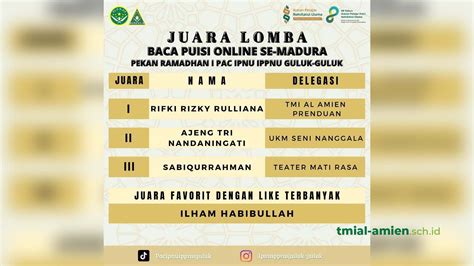 Santri Tmi Kembali Sabet Juara Lomba Puisi Se Madura Tmi Al Amien