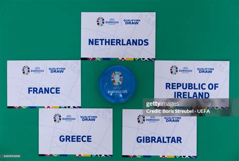 Teams cards of Group B are seen after the UEFA EURO 2024 Qualifying... News Photo - Getty Images