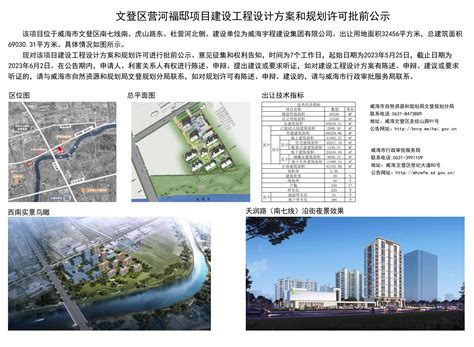 威海市自然资源和规划局 规划信息 文登区营河福邸项目建设工程设计方案和规划许可批前公示