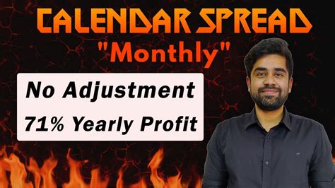 Monthly Nifty Calendar Spread No Adjustment English Subtitle