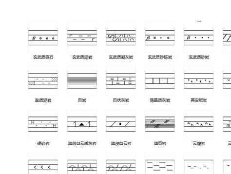 岩石岩性图例word文档在线阅读与下载免费文档