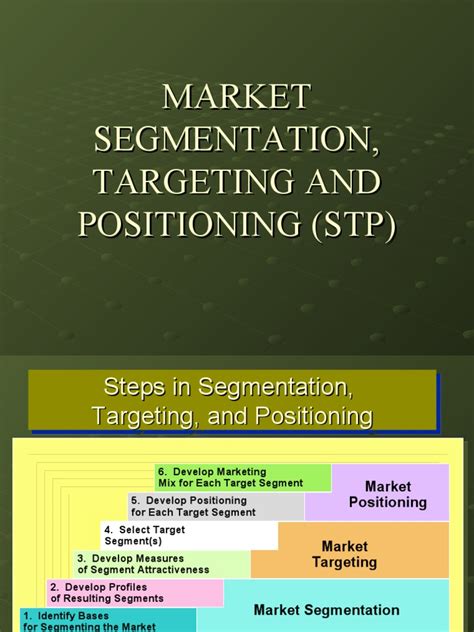 Stp Market Segmentation Targeting Positioning Pdf Market Segmentation Marketing