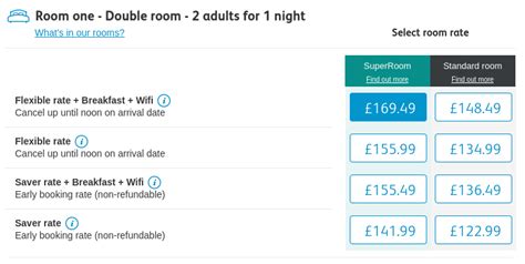 Rate structure in hotels: A practical example