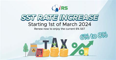 Changes To Malaysia S Sst Rate To Irs Softwareirs Software