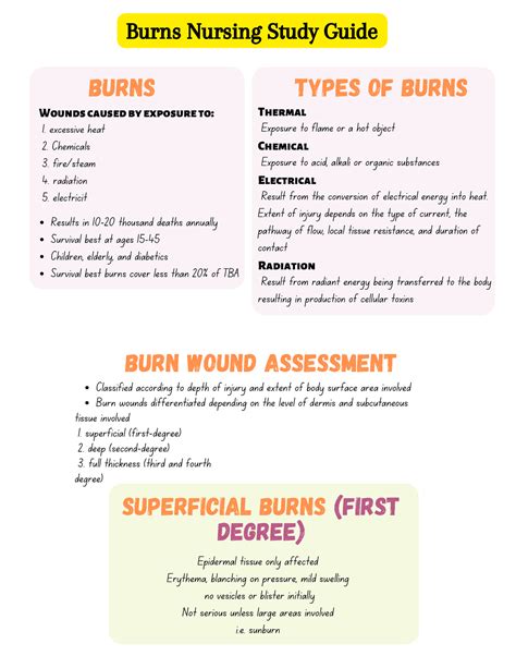 Burns Nursing Study Guide Burns Nursing Study Guide Wounds Caused By