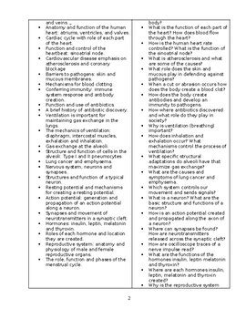 IB Biology Unit Plan 6 Human Physiology By IB And MYP Resources