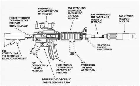 M16 Rifle Parts