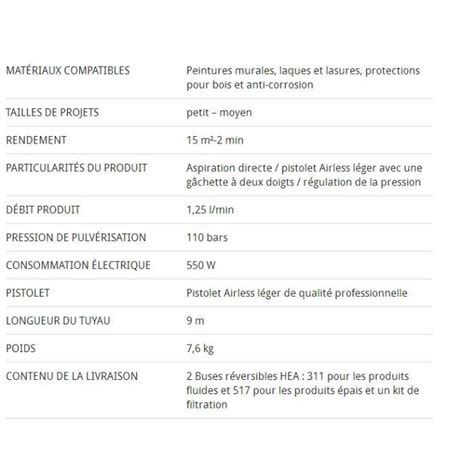 Beorio Da Ymo Aparatas Wagner Control Pro M Modelis