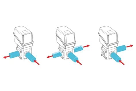 853K15A66 Elektryczny zawór kulowy 3 drożny 1 1 2 sklep rolniczy