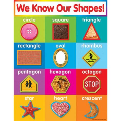 Teachersparadise Scholastic Shapes Chart Grade Pre K To 5th Tf 2504