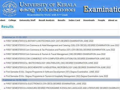 kerala university  semester result  bsc bcom bvoc exam