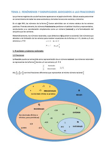 Apuntes De Mates II Pdf