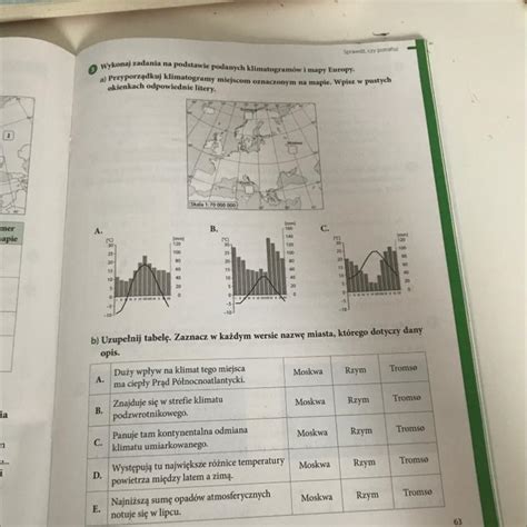 Wykonaj Zadania Na Podstawie Podanych Klimatogram W I Mapy Europy