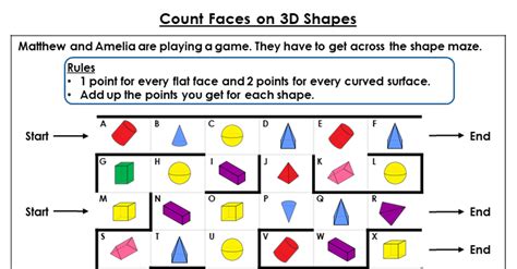 Year 2 Count Faces On 3d Shapes Lesson Classroom Secrets Classroom Secrets