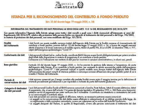 Fondo Perduto Istanza Per Il Riconoscimento Del Contributo Modulo Da