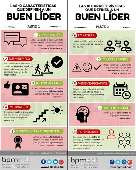 Caracteristicas Del Nuevo Liderazgo Infografia Infographic Images