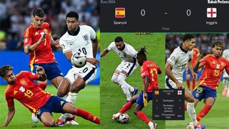 Babak Pertama Final Euro 2024 Usai Spanyol Dan Inggris Sama Kuat Skor