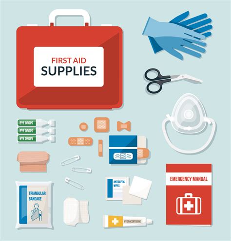 Your Comprehensive Guide To First Aid Training For