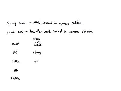 SOLVED The Chemical Formulae Of Some Acids Are Listed In The First