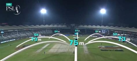 Multan Cricket Stadium Pitch Report | Ground Dimensions | Fantasy Tips ...