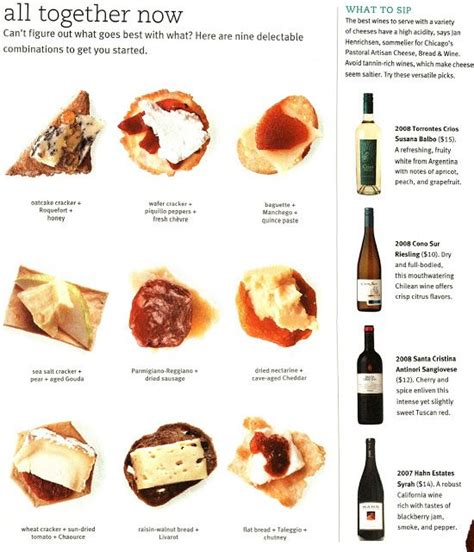 Meat & Cheese pairings | Cheese pairings, Meat and cheese, Food