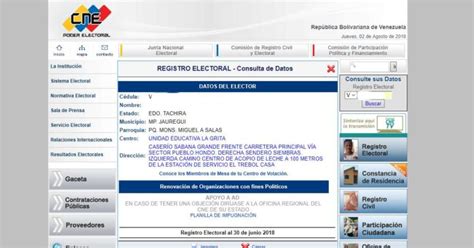 Consulta Dónde Votar En El Cne