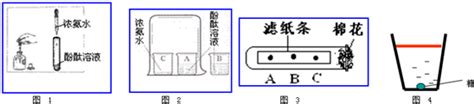 某兴趣小组探究分子的特性时做以下四组实验． 实验一 已知碱性溶液能使酚酞变红而氨水呈碱性打开盛装浓氨水的试剂瓶时能够闻到强烈刺激性气味