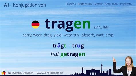 Konjugation Verb Tragen Unr Hat Alle Zeitformen Lernvideo