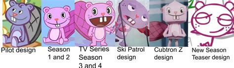 Toothy Happy Tree Friends Wiki Fandom Powered By Wikia