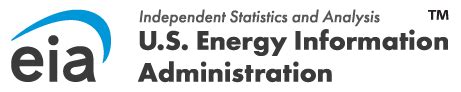 U.S. Energy Information Administration - EIA - Independent Statistics ...